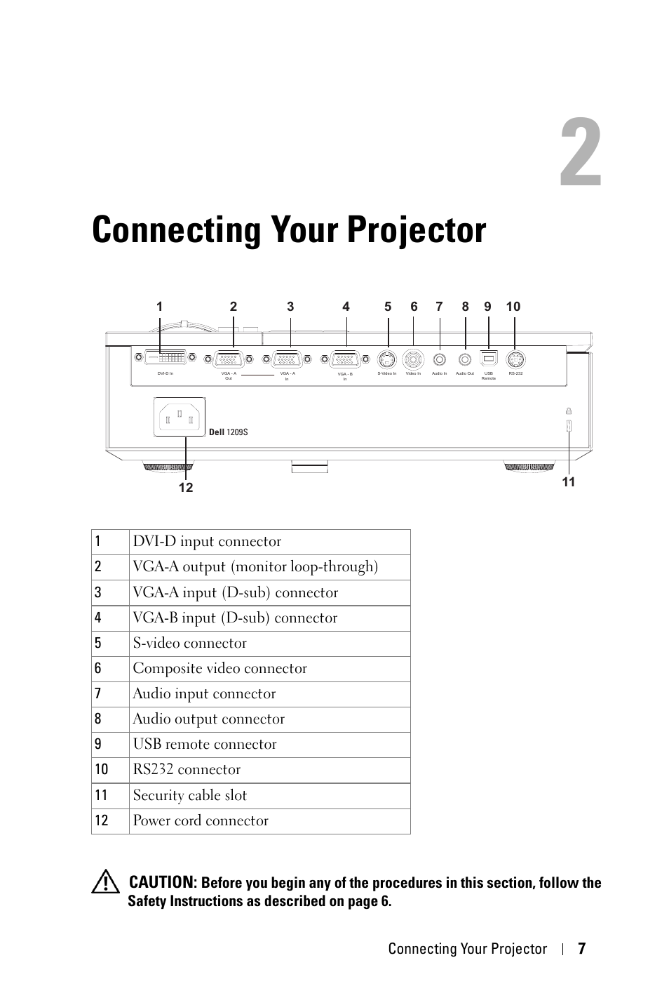 Connecting your projector, Caution | Dell 1209S Projector User Manual | Page 7 / 49