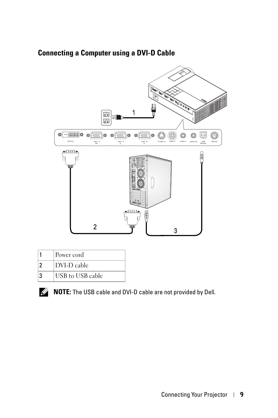 Connecting a computer using a dvi-d cable, Connecting your projector 9 | Dell 1209S Projector User Manual | Page 9 / 49