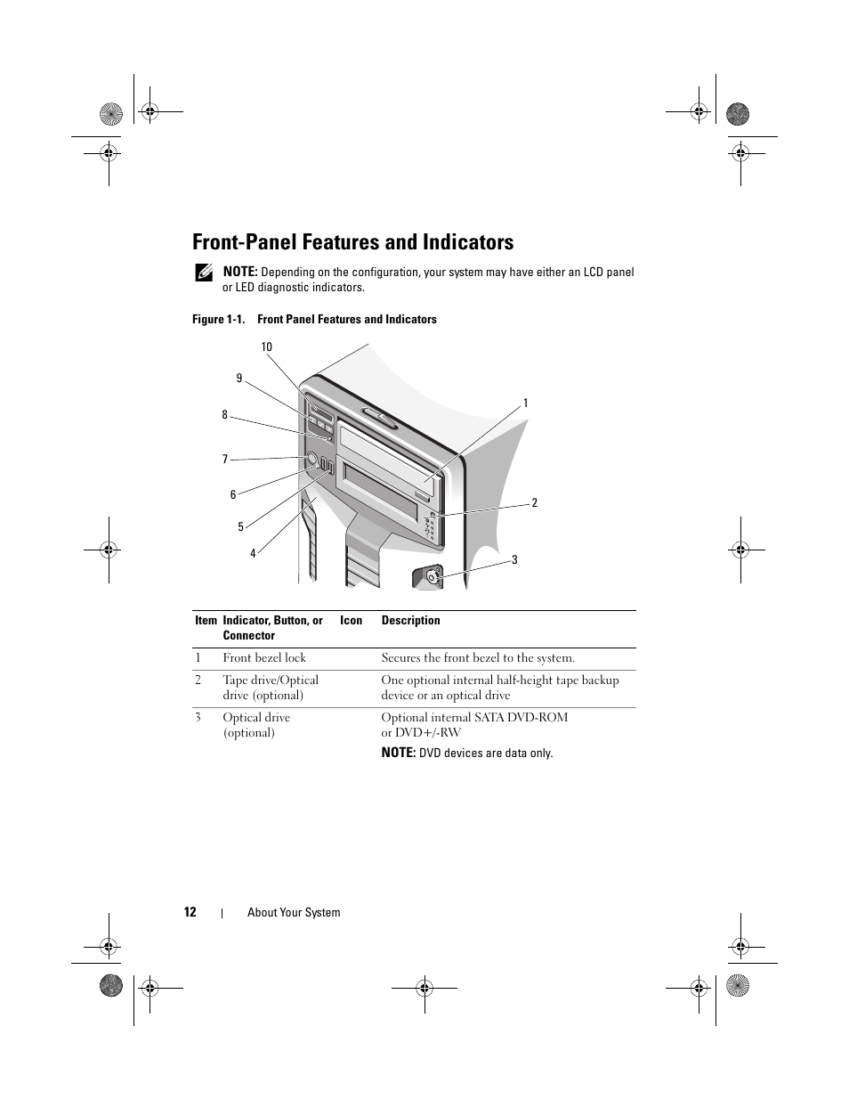 Front-panel features and indicators | Dell PowerEdge T310 User Manual | Page 12 / 194