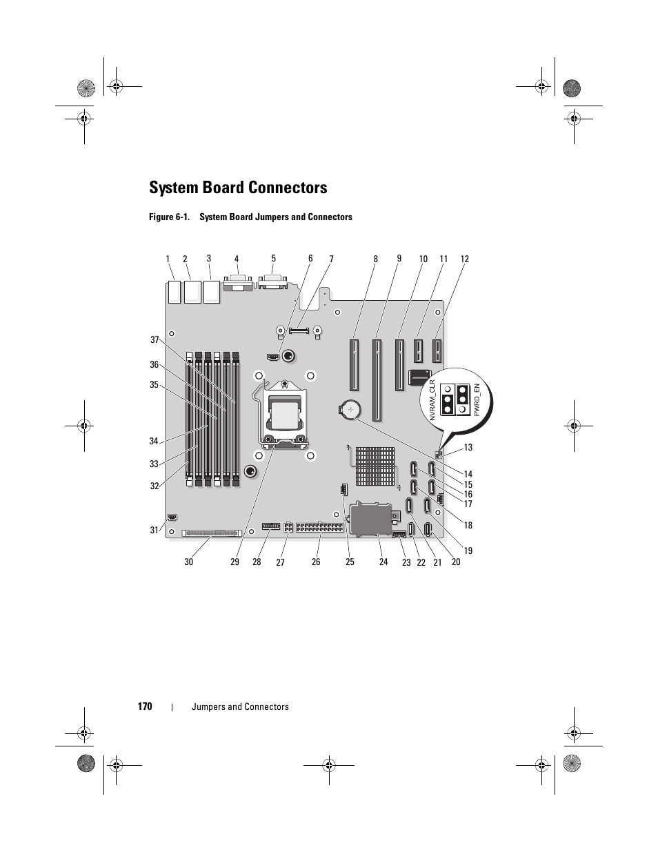 System board connectors, Figure 6-1 for jumper, System. see figure 6-1 for | Board. see figure 6-1, Ets. see figure 6-1, Pansion slots see figure 6-1, D. see figure 6-1 | Dell PowerEdge T310 User Manual | Page 170 / 194
