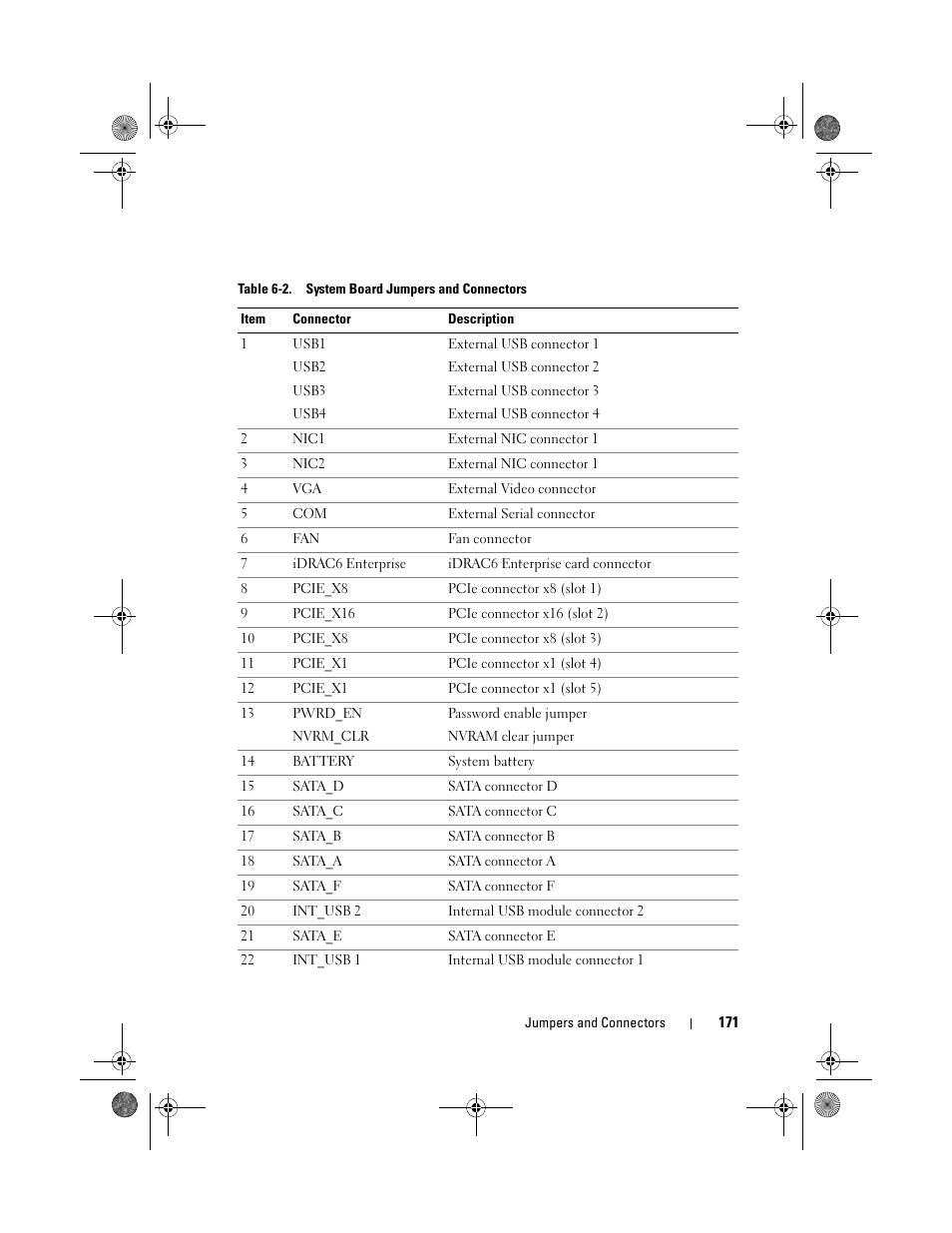 Dell PowerEdge T310 User Manual | Page 171 / 194