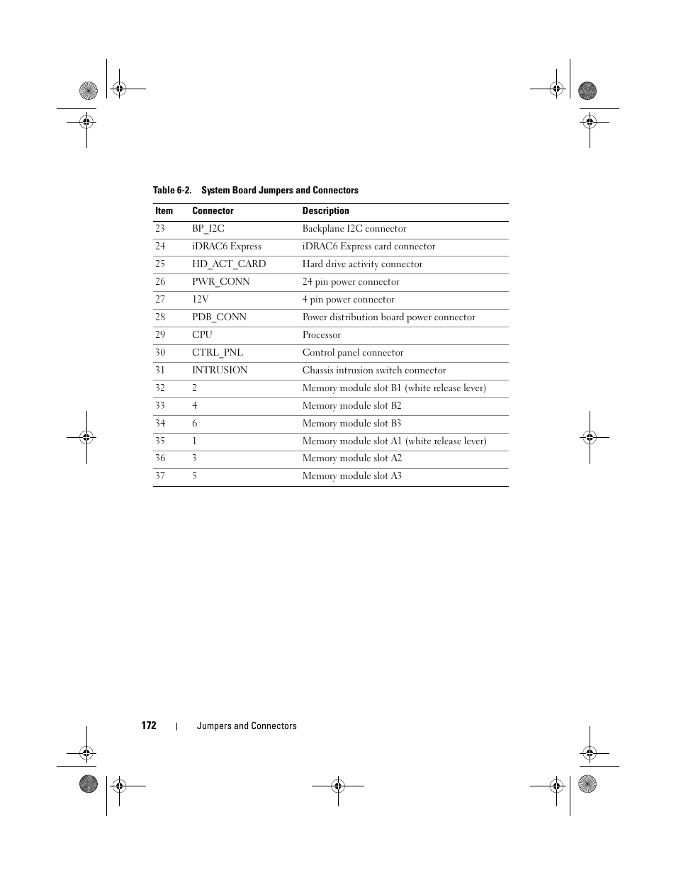Dell PowerEdge T310 User Manual | Page 172 / 194