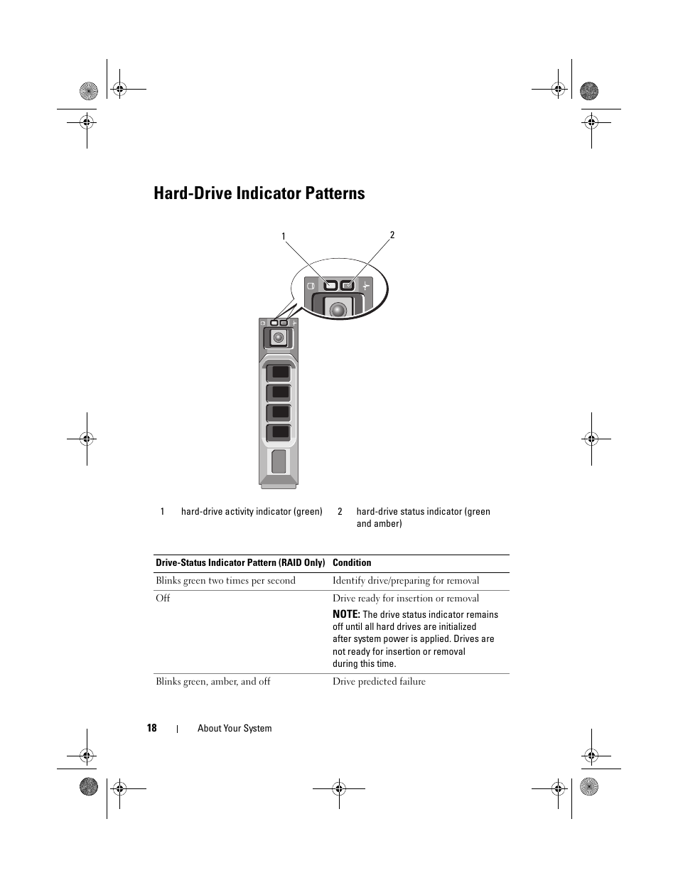 Hard-drive indicator patterns | Dell PowerEdge T310 User Manual | Page 18 / 194