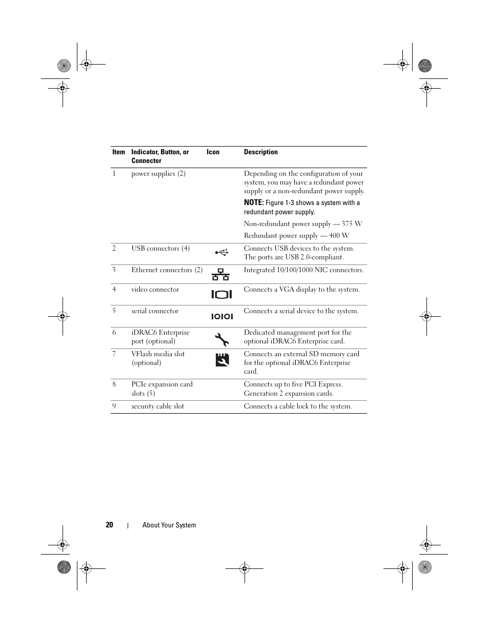 Dell PowerEdge T310 User Manual | Page 20 / 194