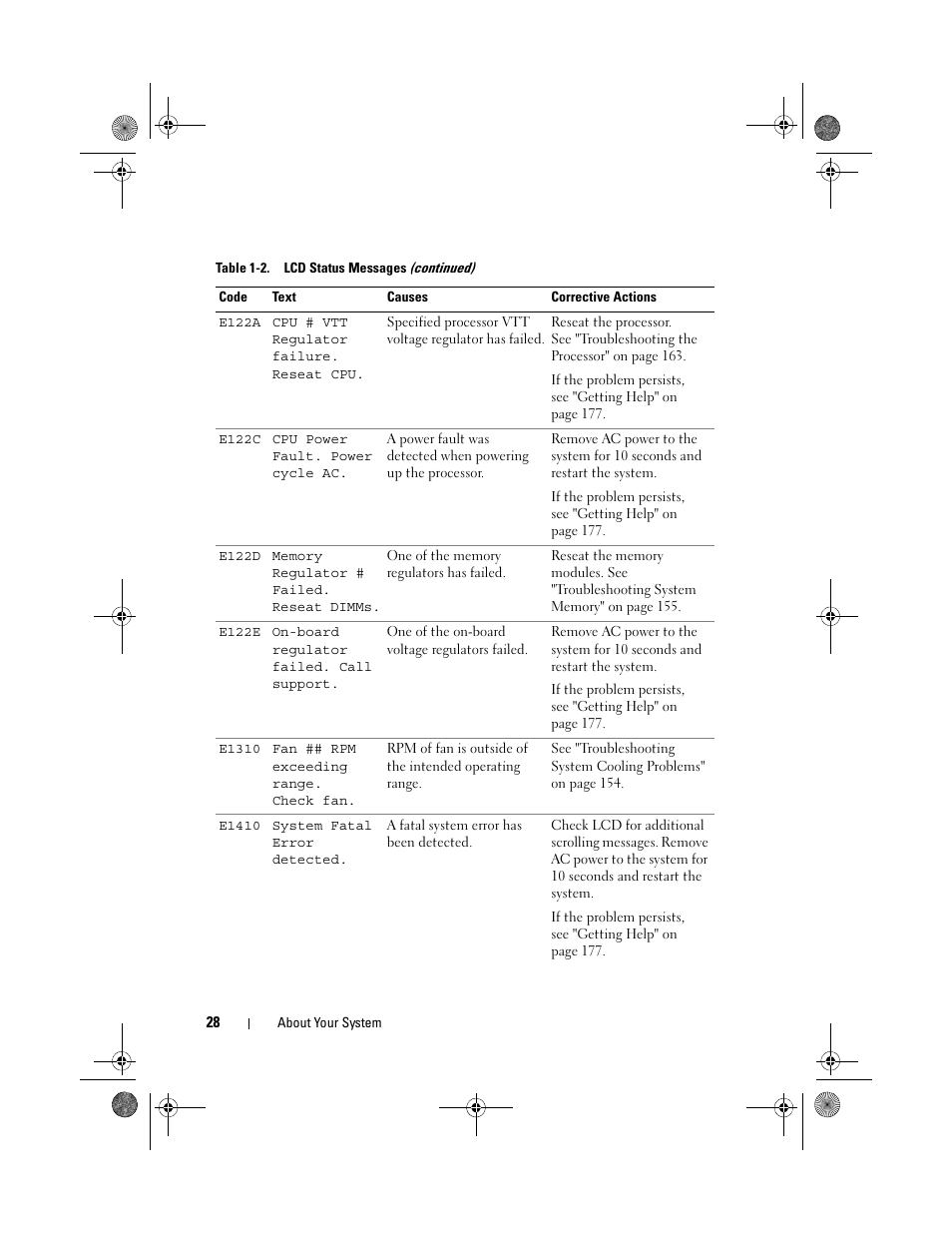 Dell PowerEdge T310 User Manual | Page 28 / 194