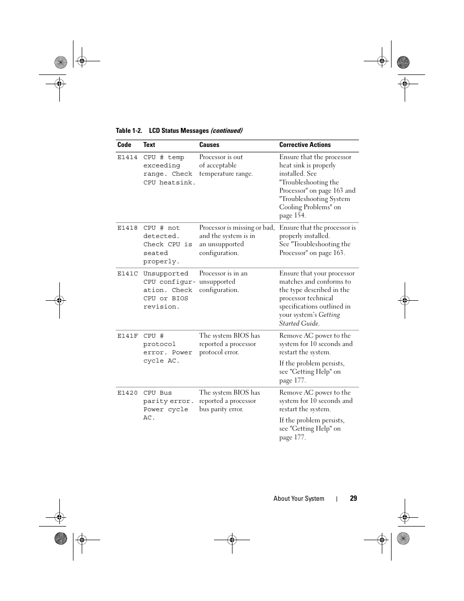 Dell PowerEdge T310 User Manual | Page 29 / 194