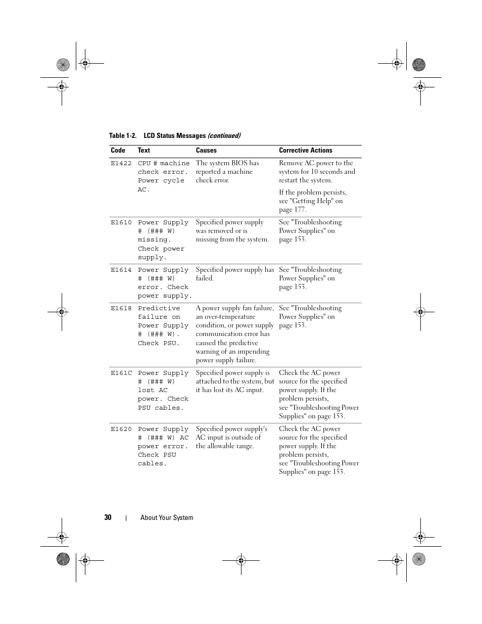 Dell PowerEdge T310 User Manual | Page 30 / 194