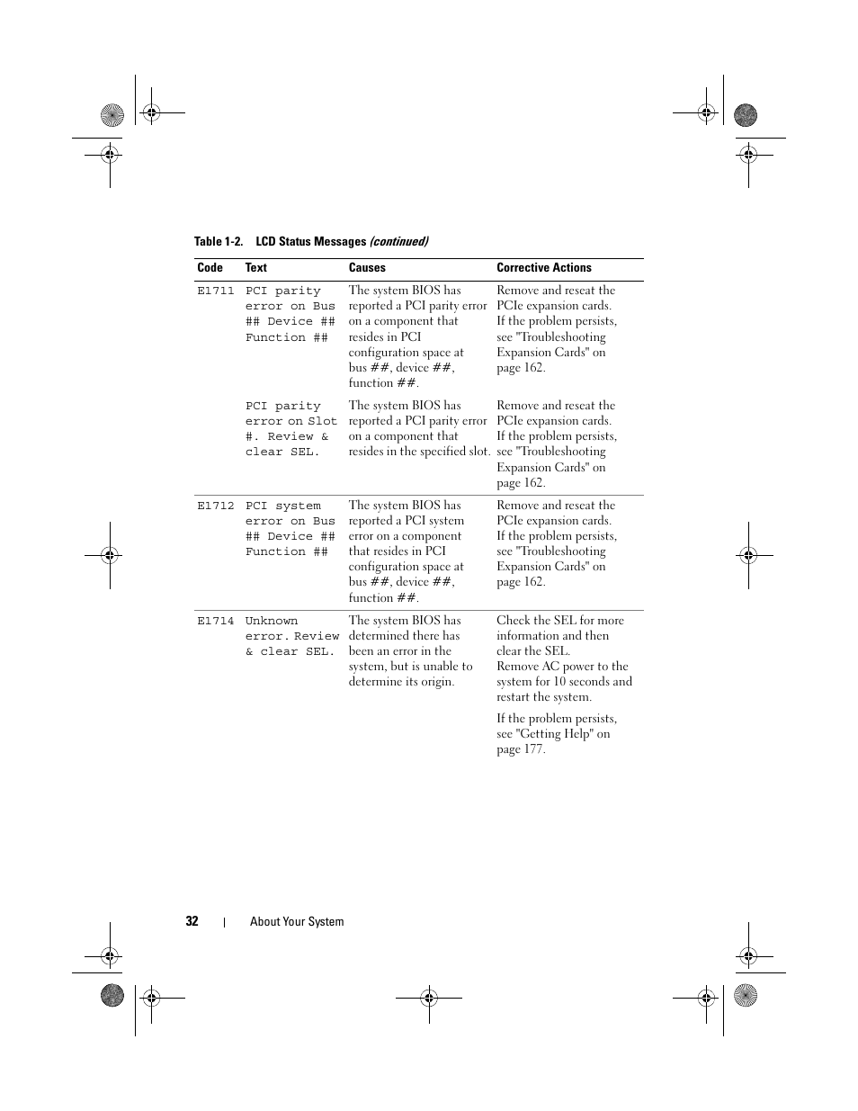 Dell PowerEdge T310 User Manual | Page 32 / 194