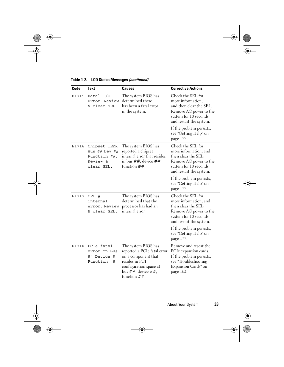 Dell PowerEdge T310 User Manual | Page 33 / 194