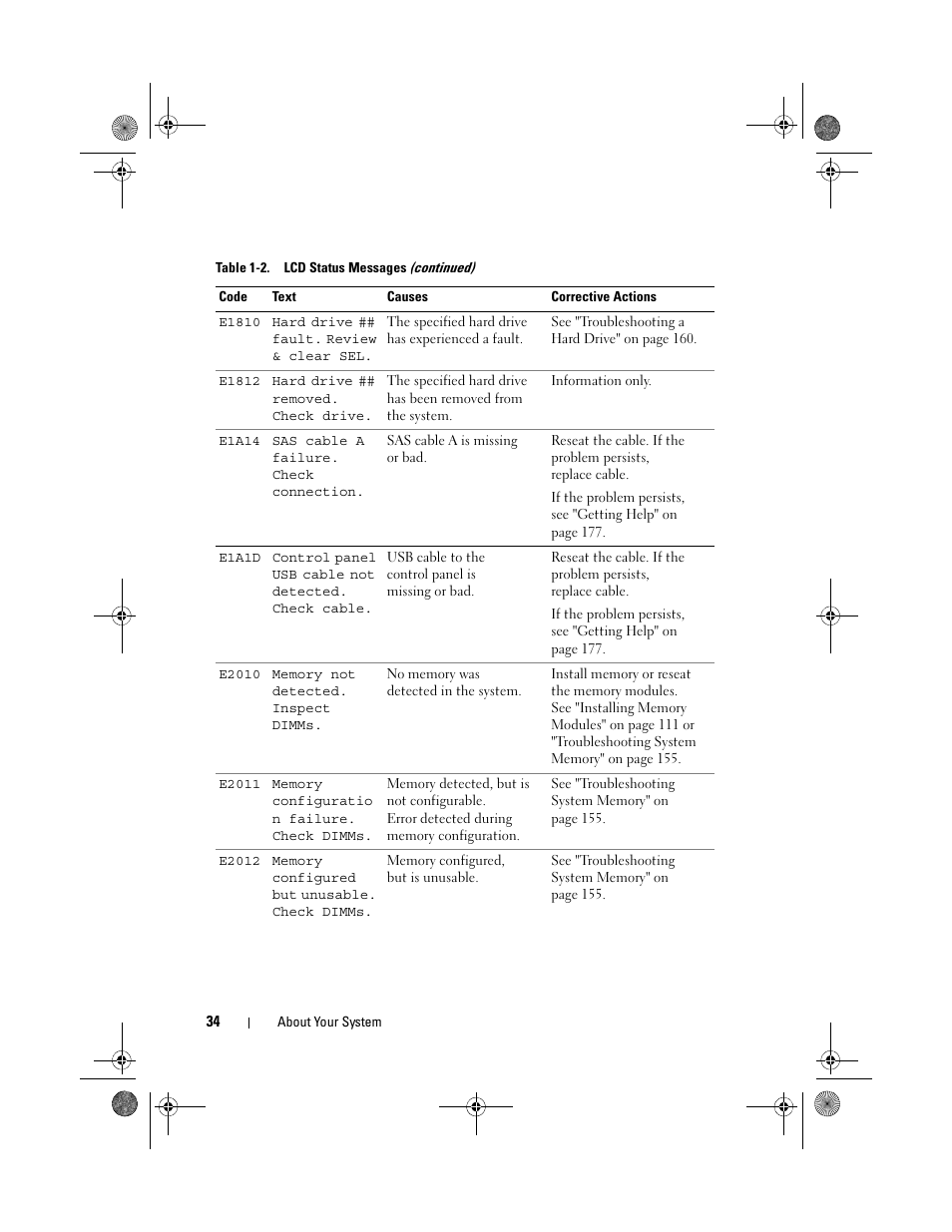 Dell PowerEdge T310 User Manual | Page 34 / 194