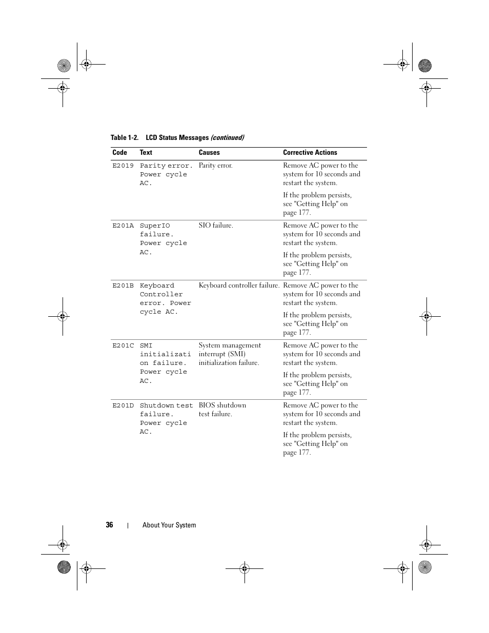 Dell PowerEdge T310 User Manual | Page 36 / 194