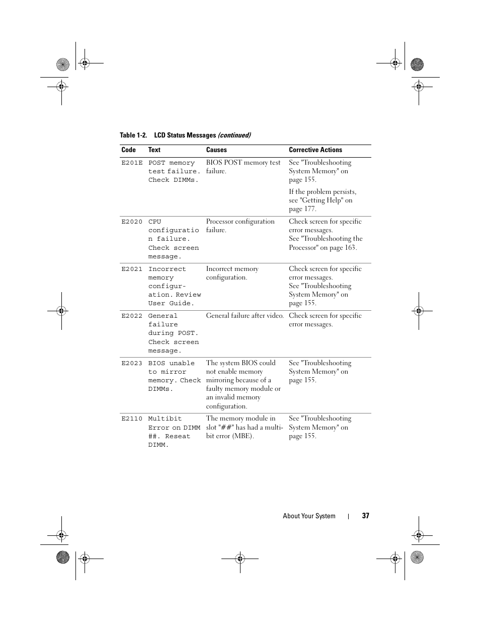 Dell PowerEdge T310 User Manual | Page 37 / 194