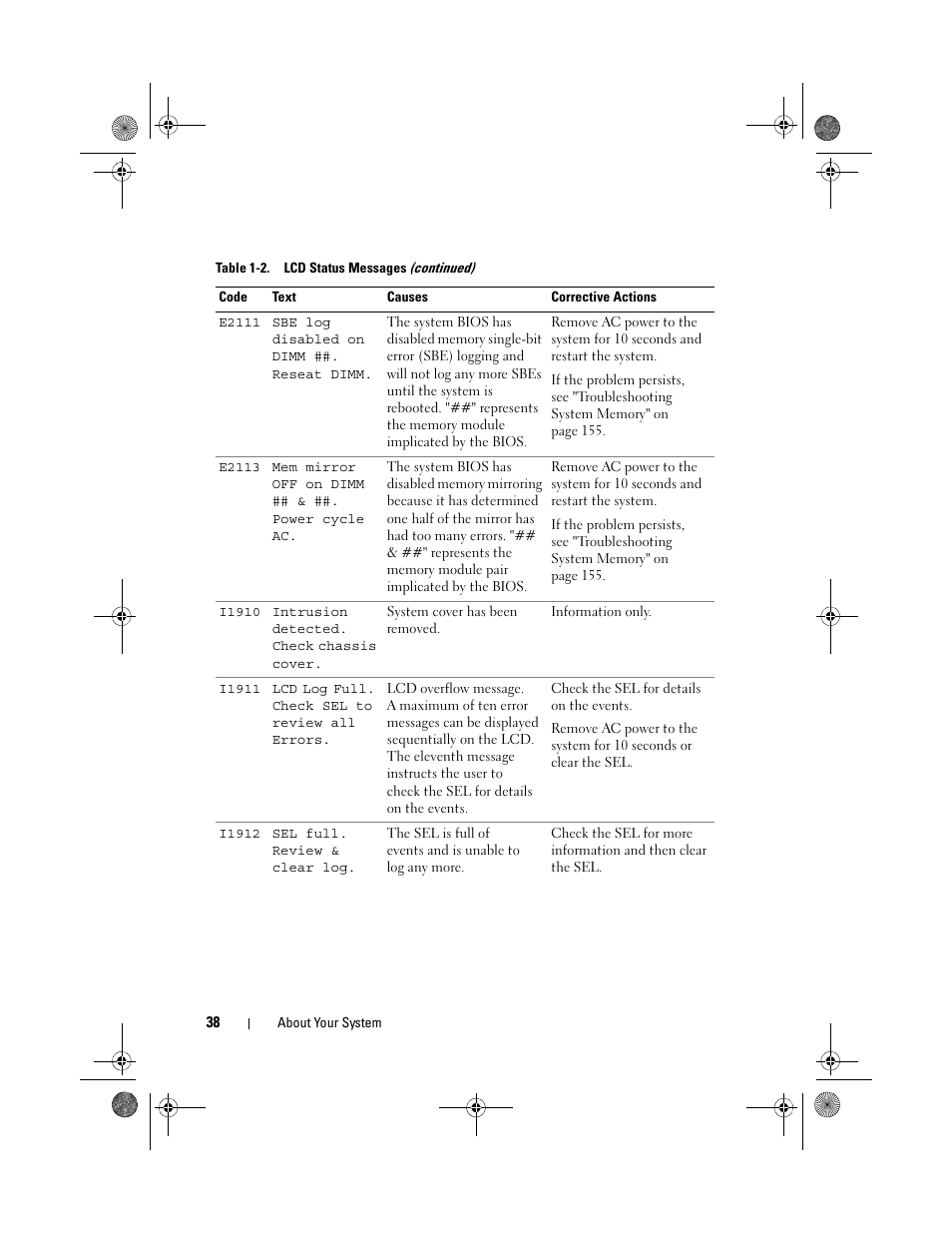 Dell PowerEdge T310 User Manual | Page 38 / 194