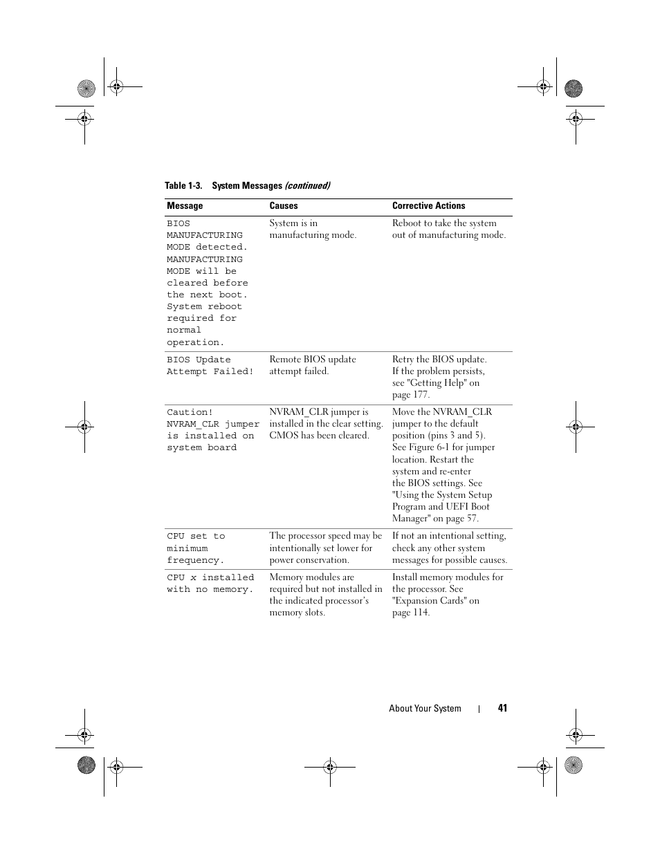 Dell PowerEdge T310 User Manual | Page 41 / 194