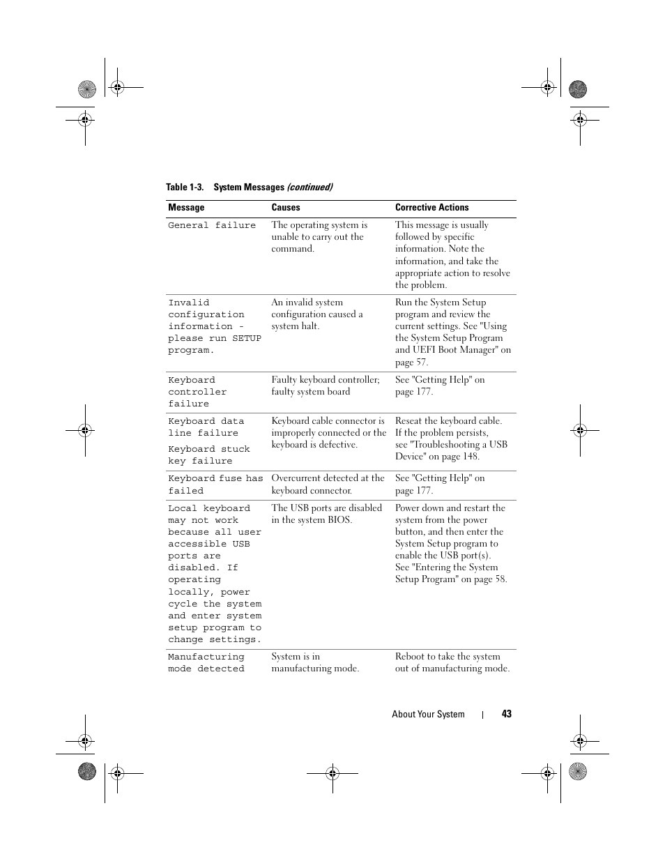 Dell PowerEdge T310 User Manual | Page 43 / 194