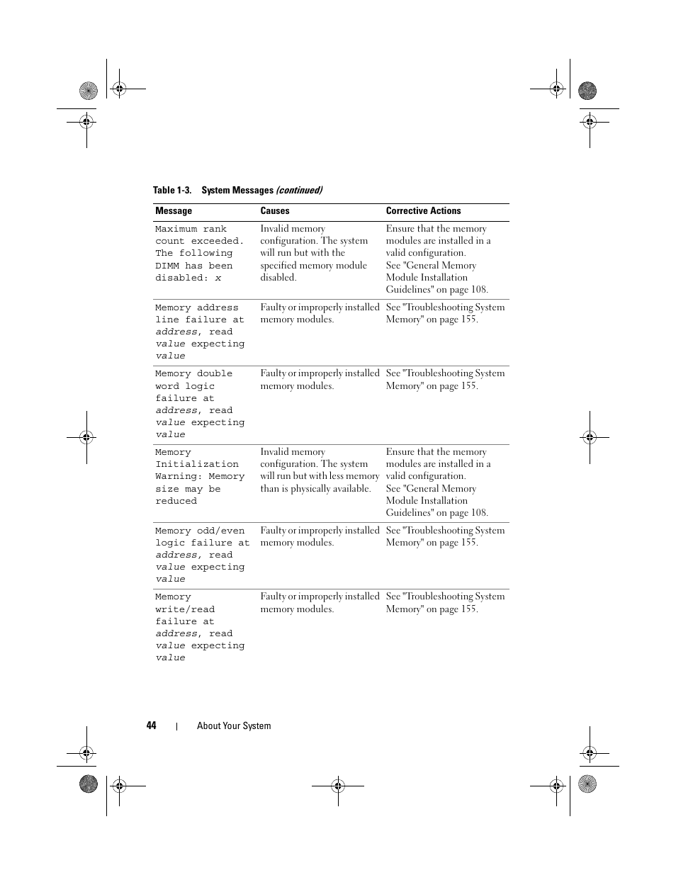 Dell PowerEdge T310 User Manual | Page 44 / 194