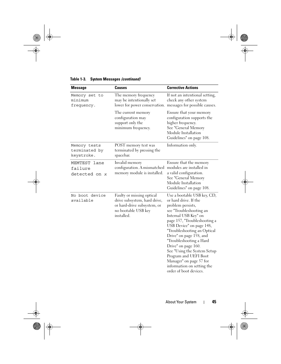 Dell PowerEdge T310 User Manual | Page 45 / 194