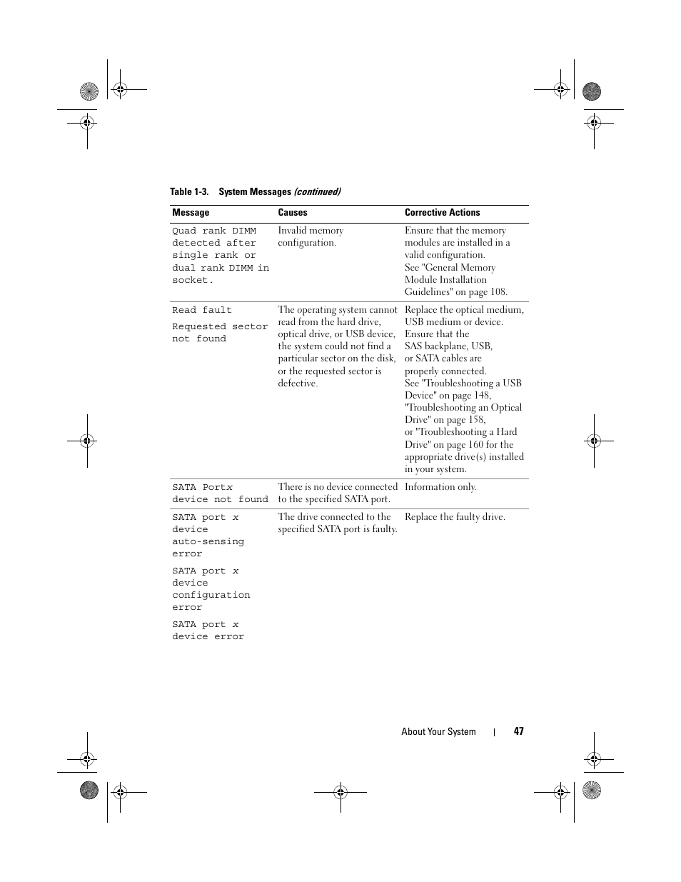 Dell PowerEdge T310 User Manual | Page 47 / 194