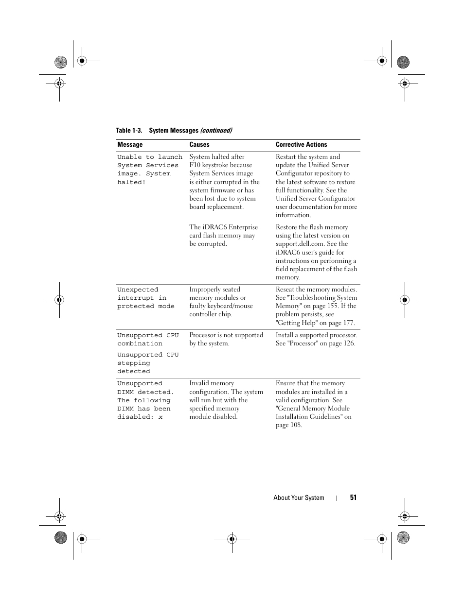 Dell PowerEdge T310 User Manual | Page 51 / 194