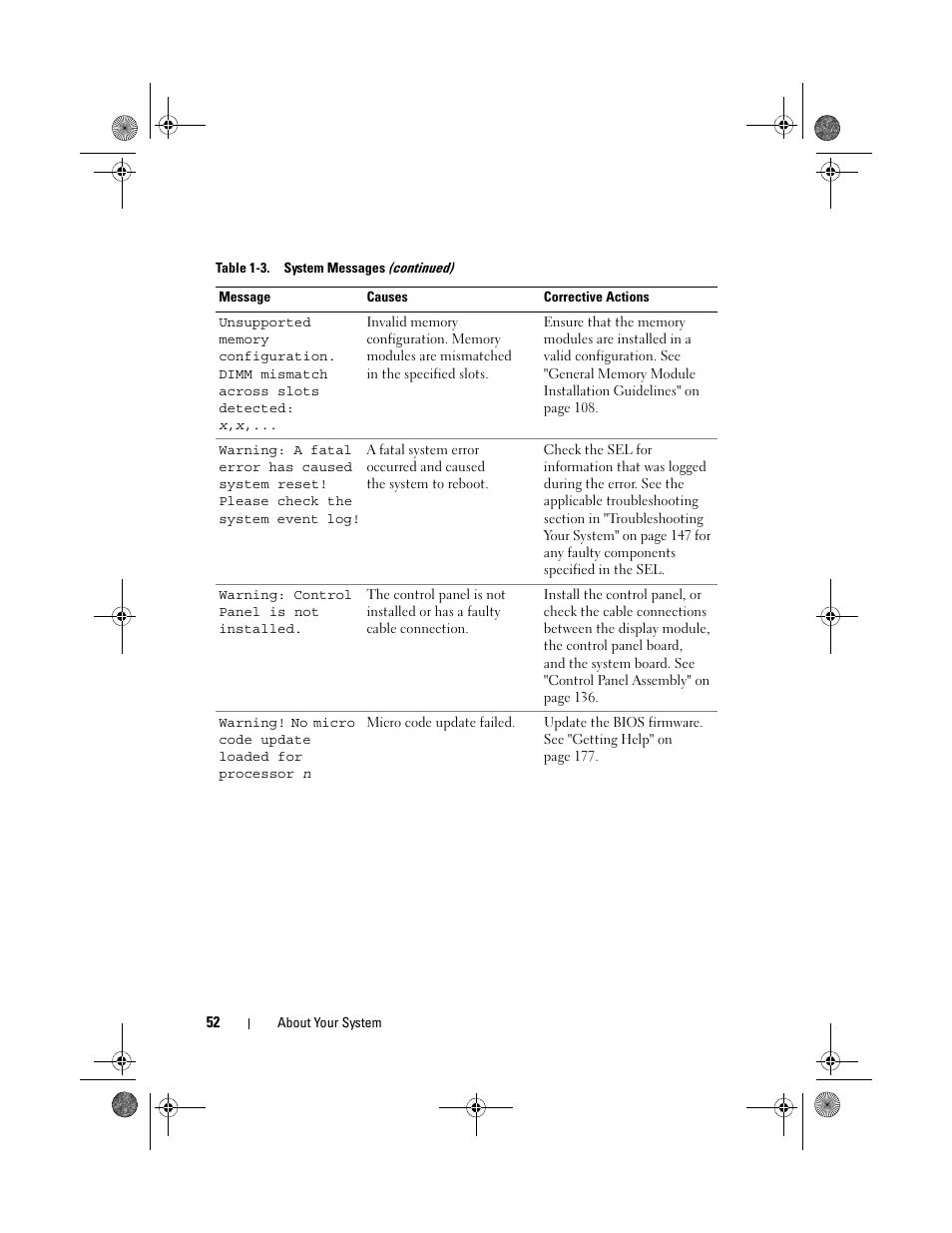 Dell PowerEdge T310 User Manual | Page 52 / 194