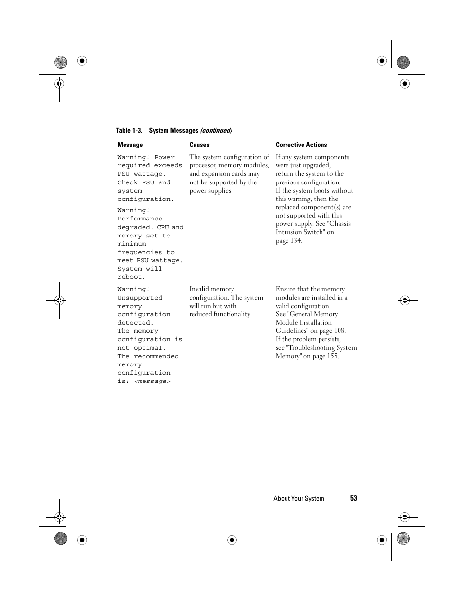 Dell PowerEdge T310 User Manual | Page 53 / 194