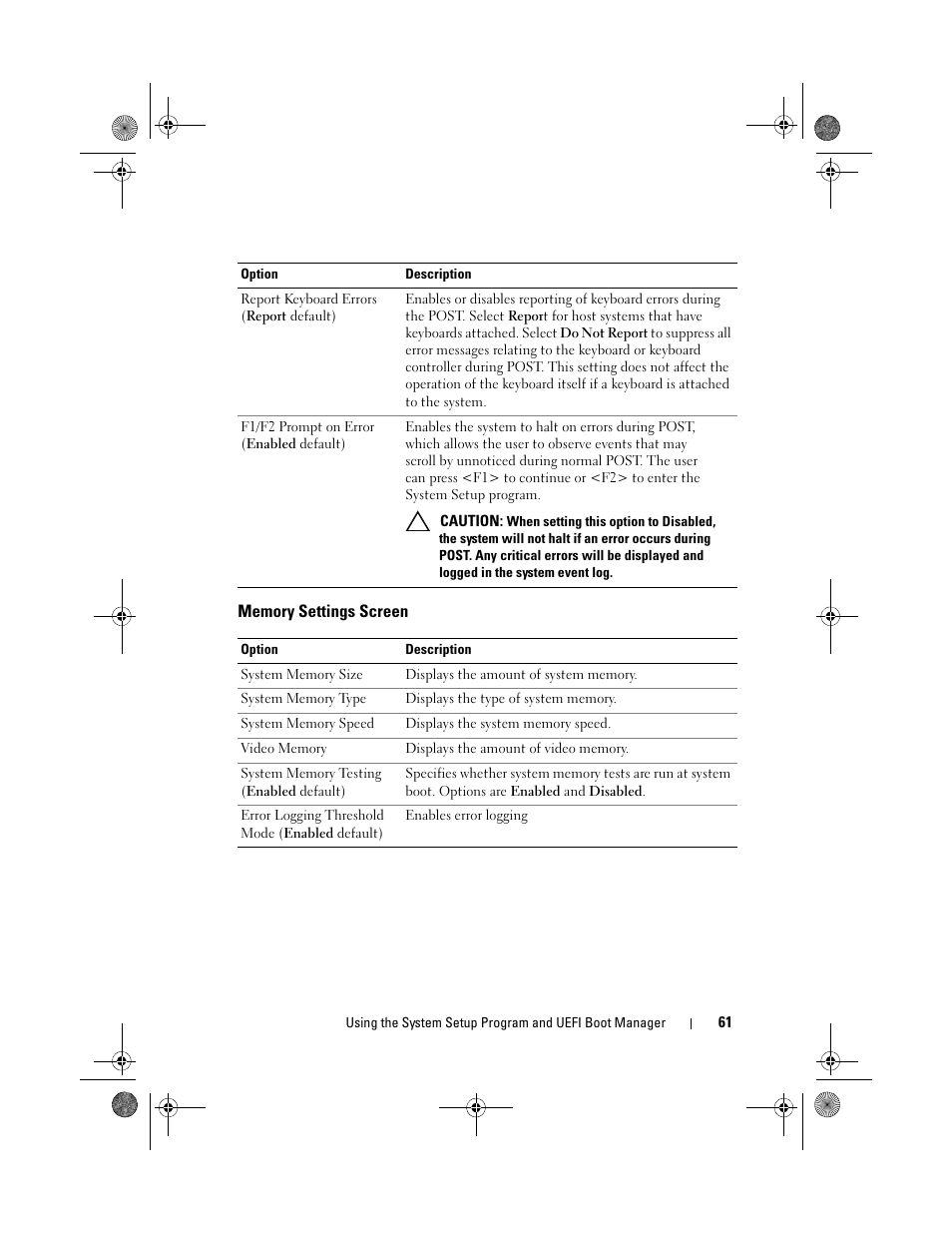 Memory settings screen | Dell PowerEdge T310 User Manual | Page 61 / 194
