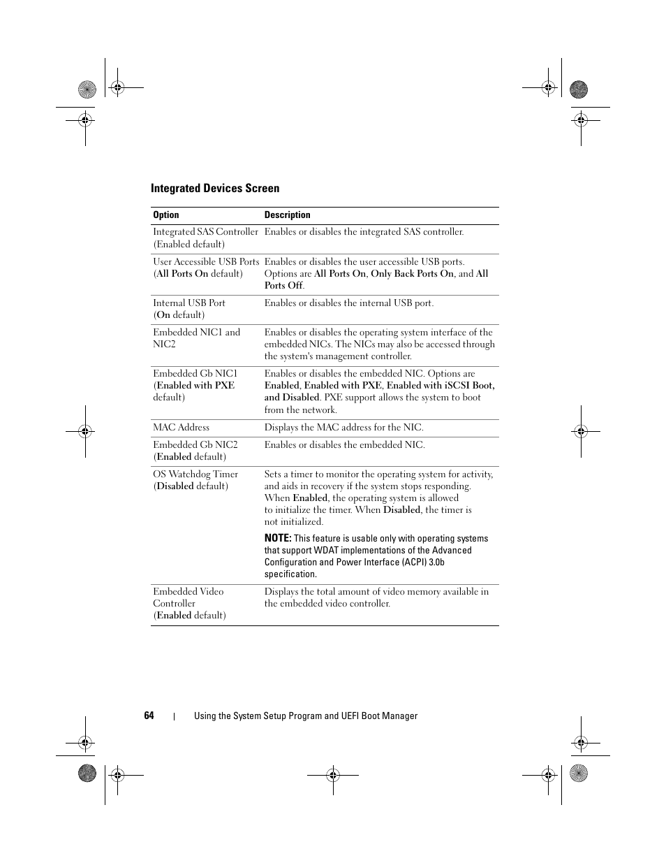 Integrated devices screen | Dell PowerEdge T310 User Manual | Page 64 / 194
