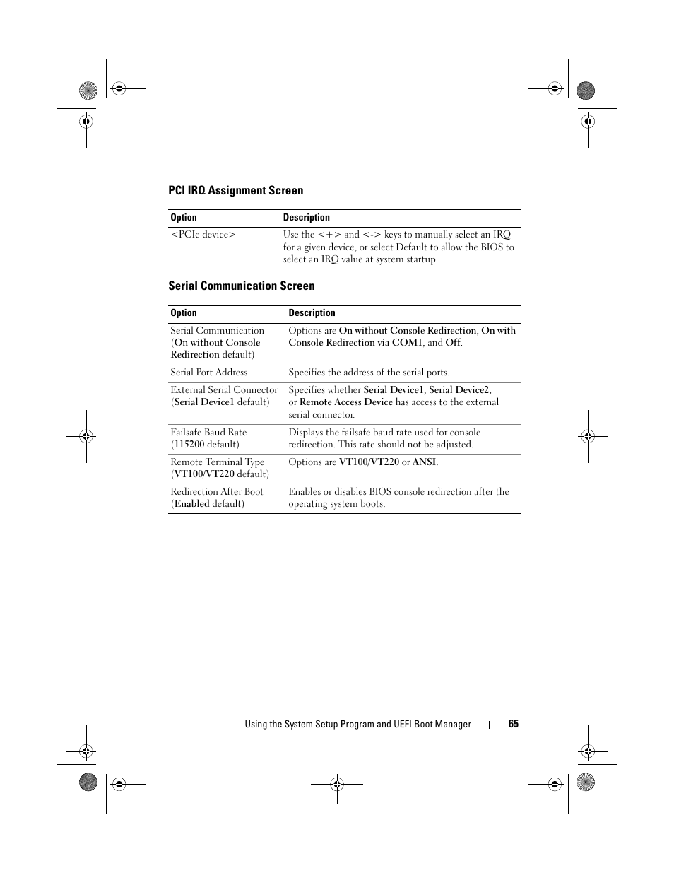 Pci irq assignment screen, Serial communication screen | Dell PowerEdge T310 User Manual | Page 65 / 194