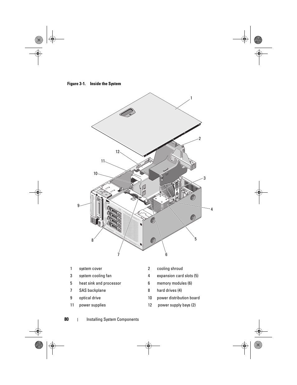 Dell PowerEdge T310 User Manual | Page 80 / 194