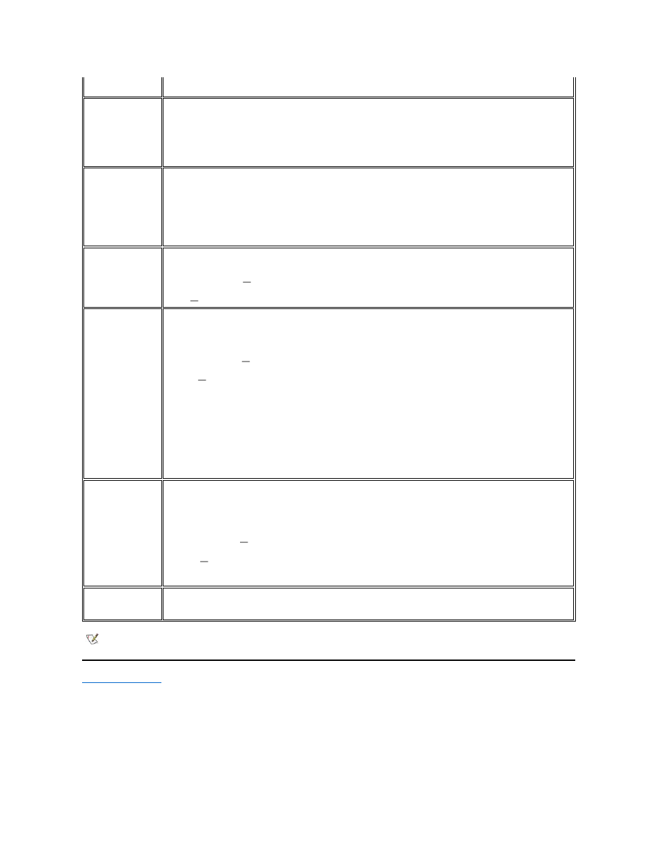 Dell Inspiron 3700 User Manual | Page 140 / 185
