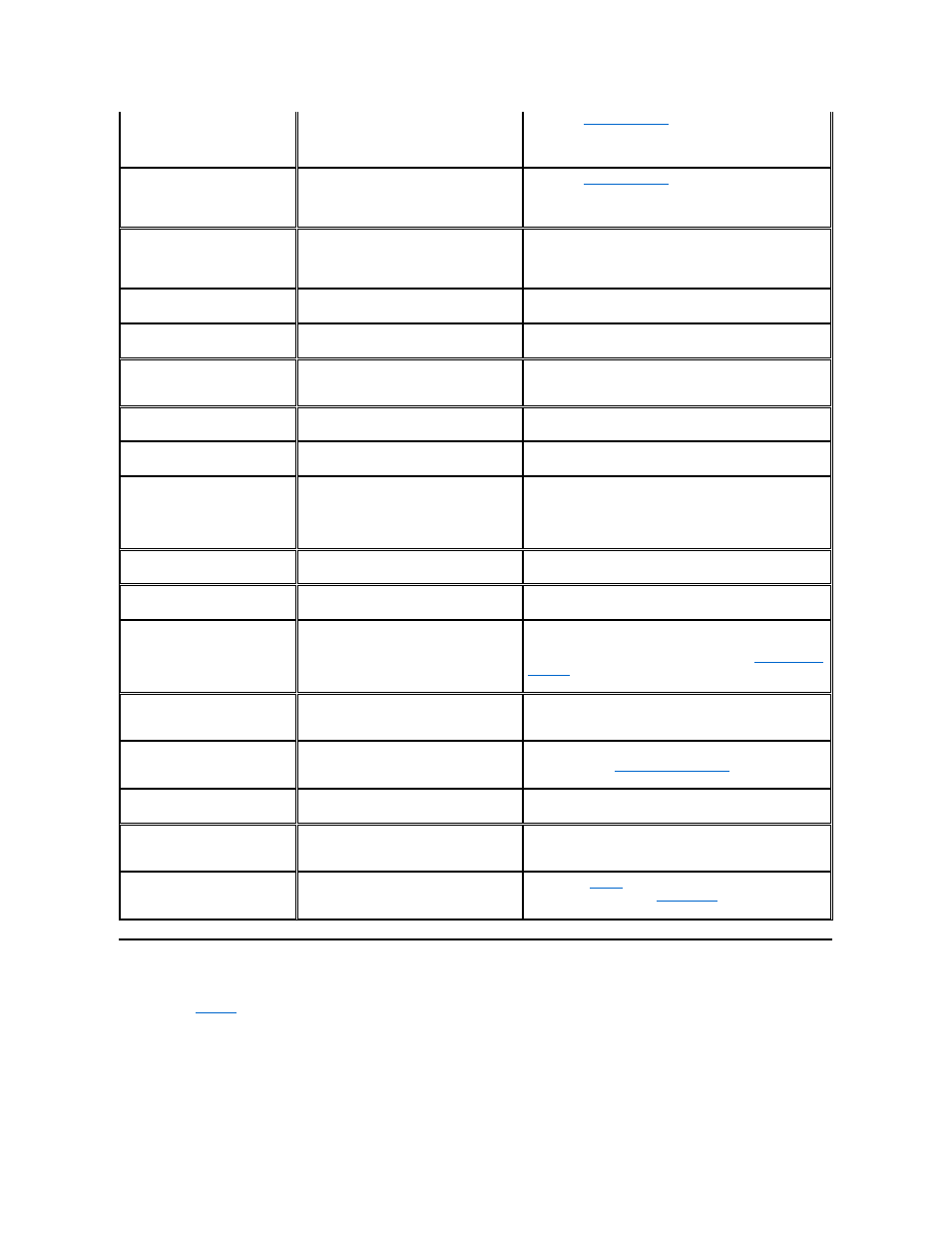 System flash codes | Dell Inspiron 3700 User Manual | Page 160 / 185