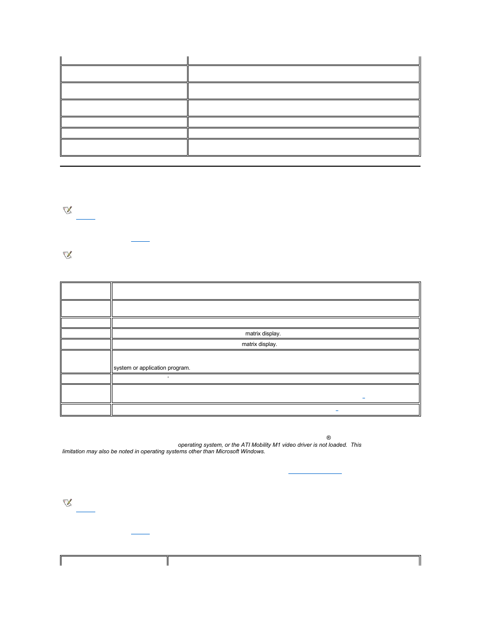 Key combinations | Dell Inspiron 3700 User Manual | Page 18 / 185