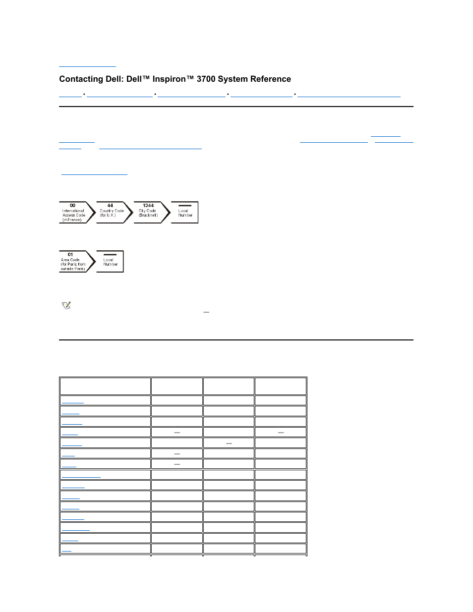 Dell Inspiron 3700 User Manual | Page 26 / 185