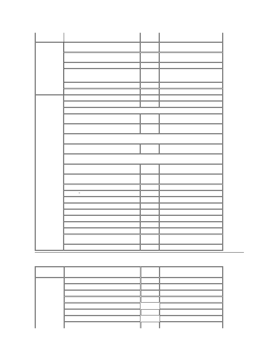 Europe contact numbers, Numbers, Asia and other regions contact numbers | Austria, Vienna), Mexico, Colonia granada), U.s.a | Dell Inspiron 3700 User Manual | Page 28 / 185