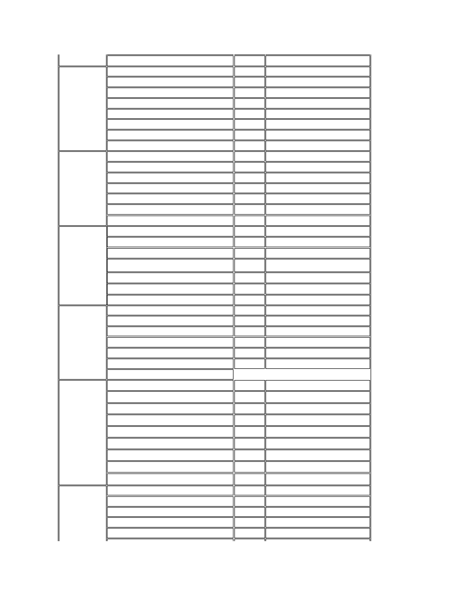 Belgium, Brussels), Czech republic | Prague), Denmark, Horsholm), Finland, France, Paris) (montpellier), Germany | Dell Inspiron 3700 User Manual | Page 29 / 185