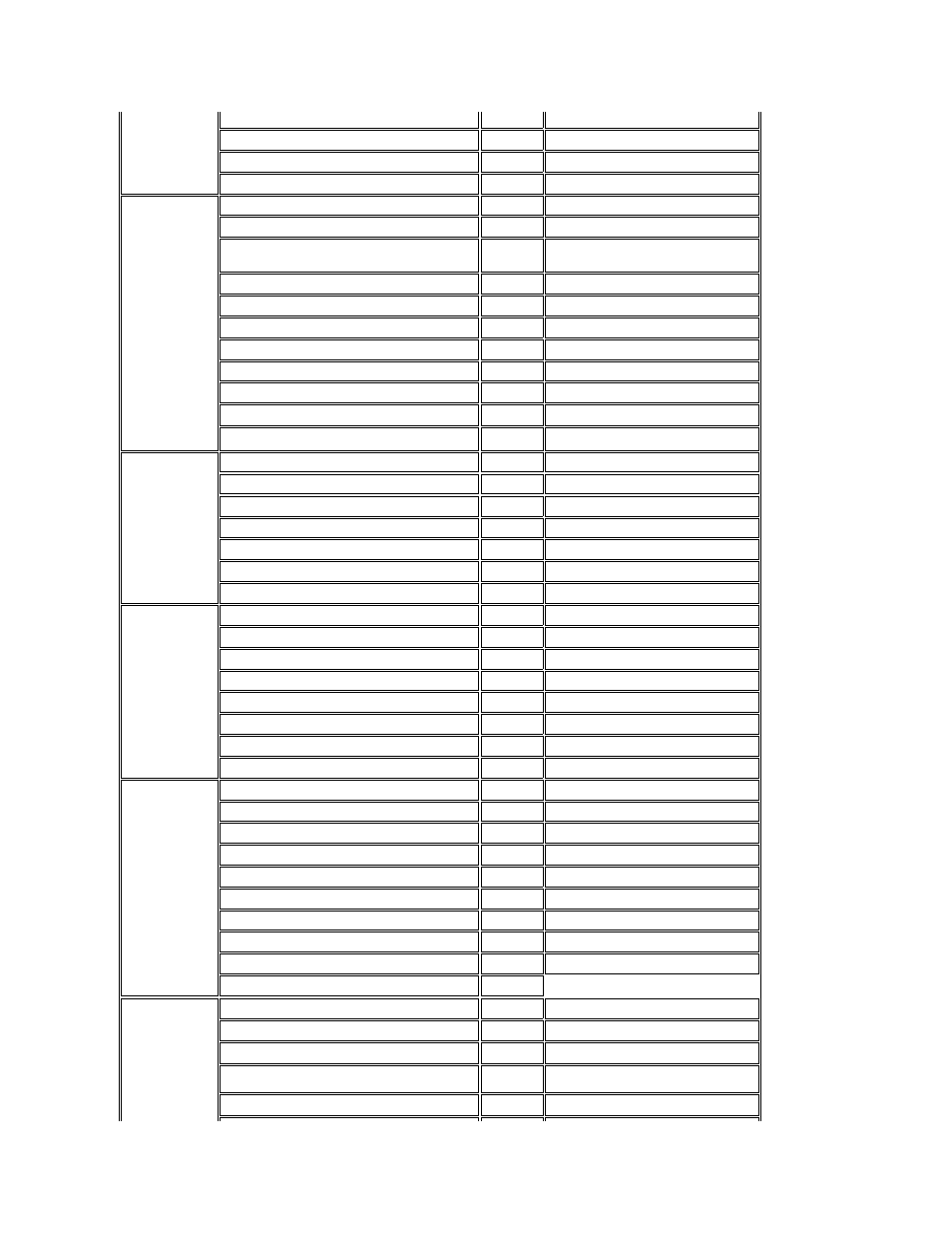 Ireland, Bray), Italy | Milan), Luxembourg, Netherlands, Norway | Dell Inspiron 3700 User Manual | Page 30 / 185