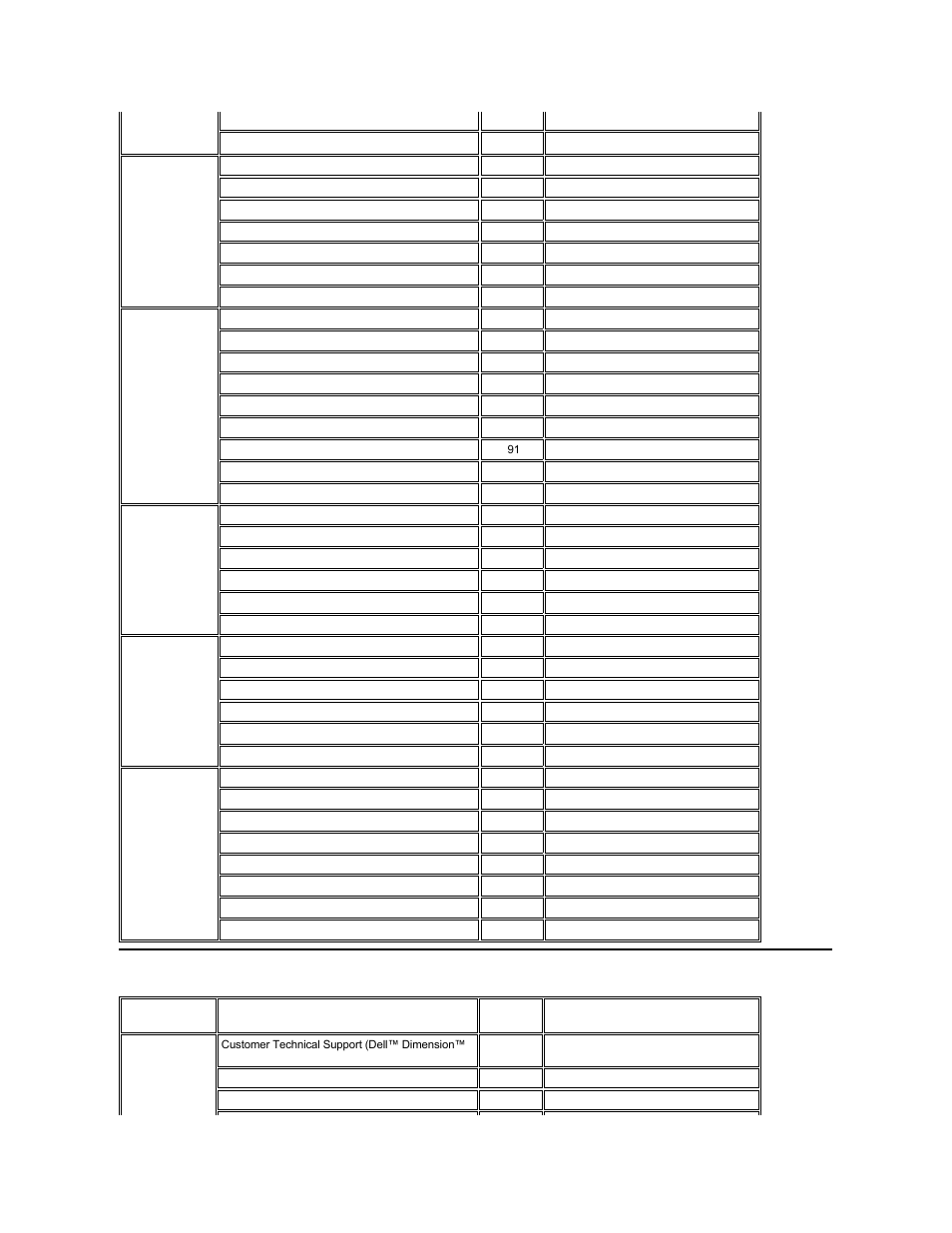 Asia and other regions contact numbers, Australia, Sydney) | Poland, Warsaw), Spain, Sweden, Upplands vasby), Switzerland | Dell Inspiron 3700 User Manual | Page 31 / 185