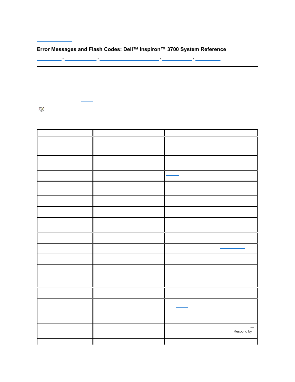 Dell Inspiron 3700 User Manual | Page 47 / 185