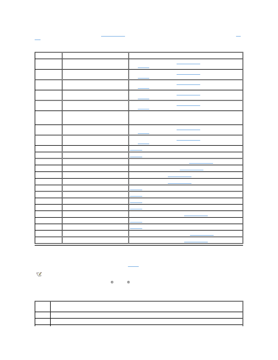 Avoiding interrupt assignment conflicts, Table 2 | Dell Inspiron 3700 User Manual | Page 50 / 185