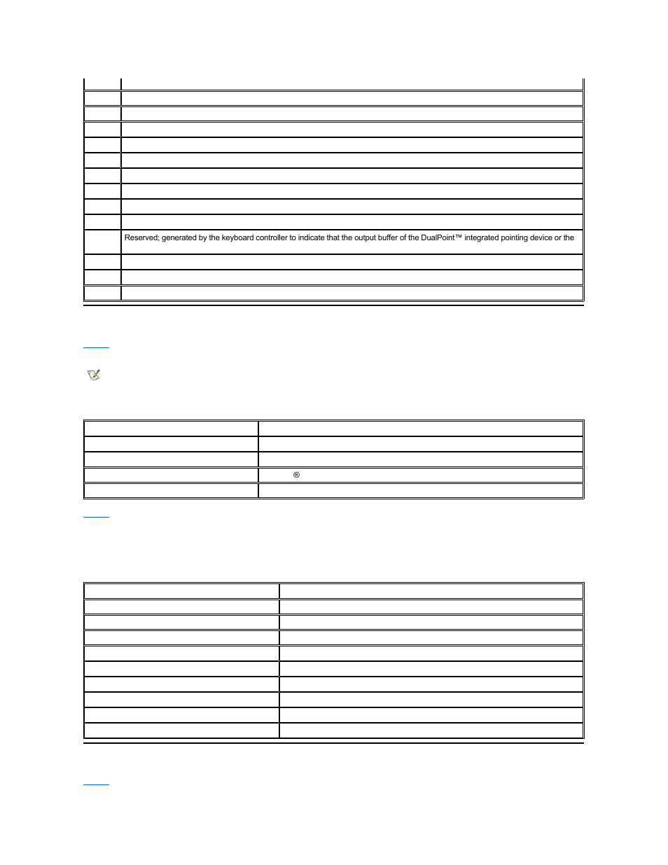 Memory allocations, I/o memory map | Dell Inspiron 3700 User Manual | Page 51 / 185