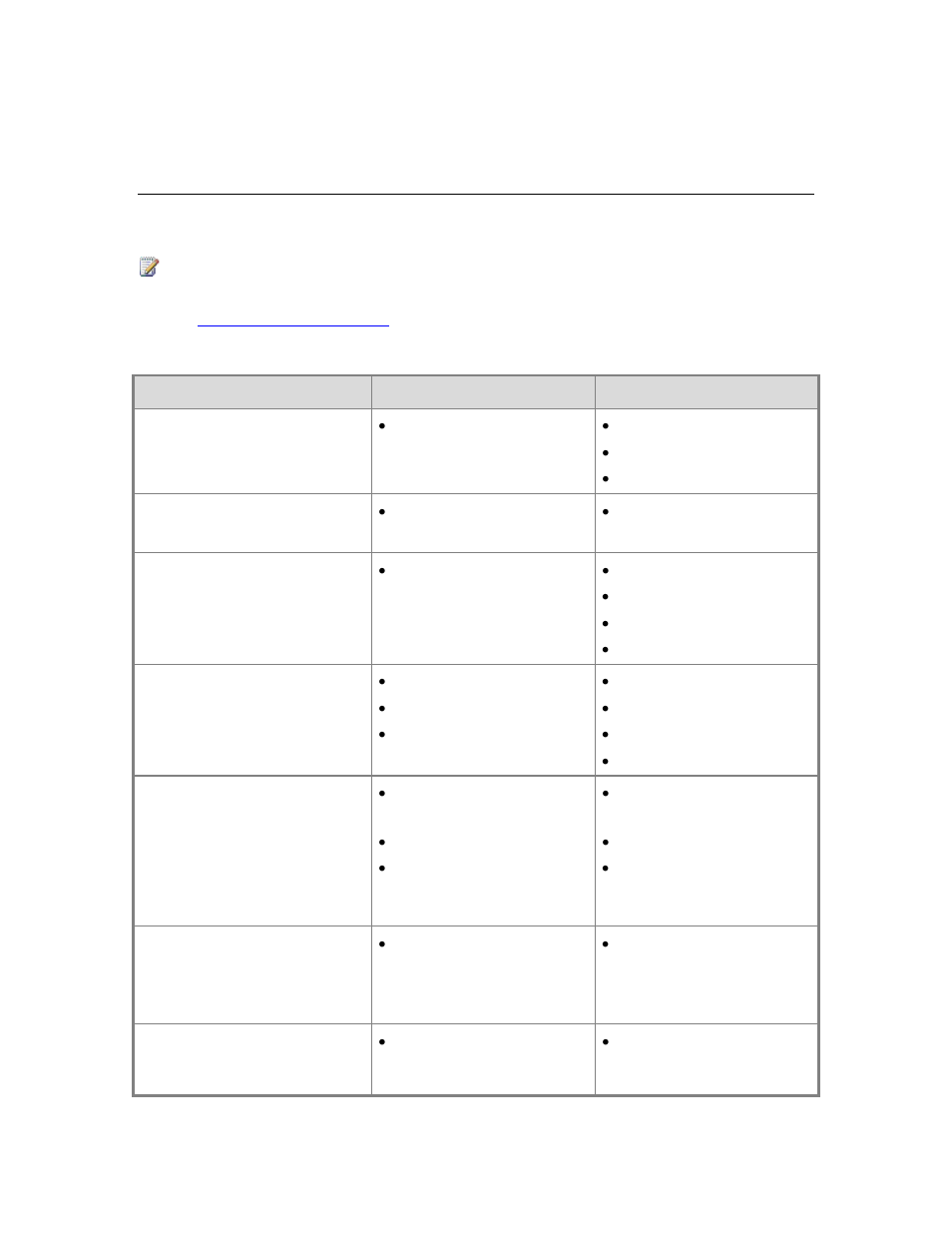 Protection for multiple data types | Dell PowerVault DP600 User Manual | Page 13 / 73