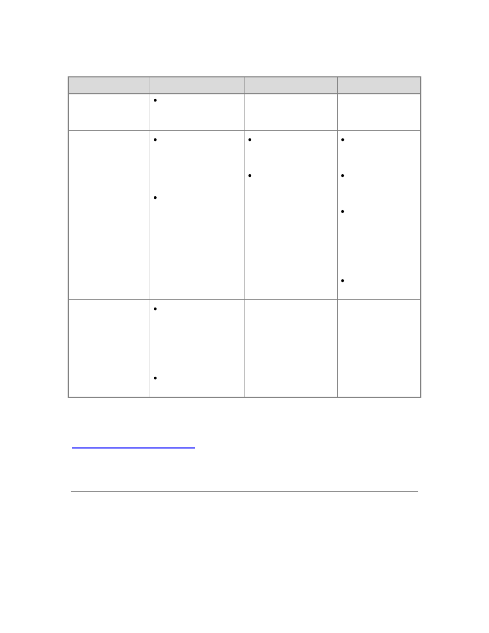 See also, Defining recovery goals | Dell PowerVault DP600 User Manual | Page 44 / 73