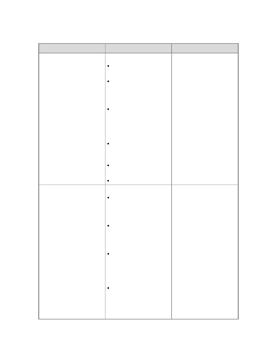 Dell PowerVault DP600 User Manual | Page 51 / 73