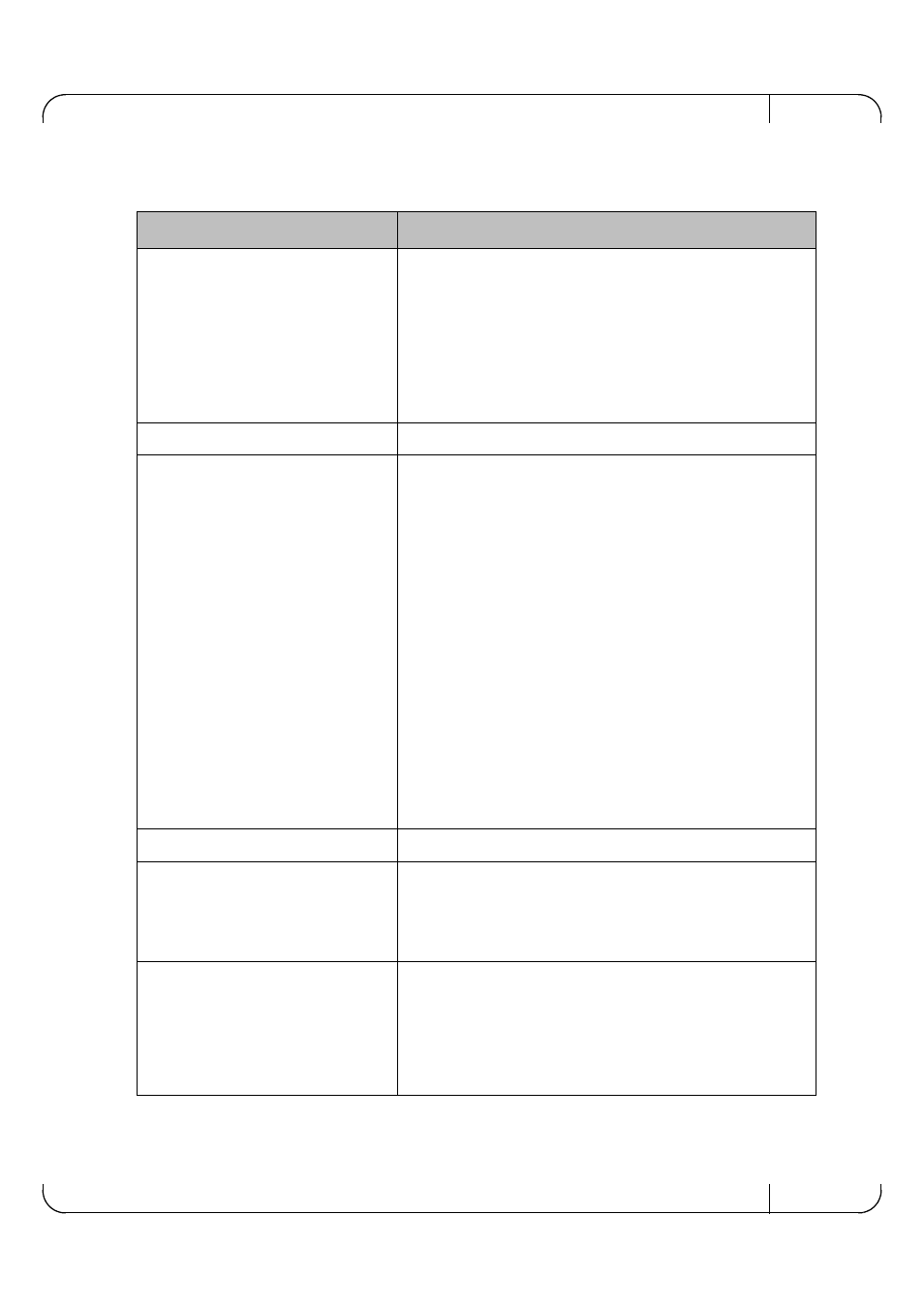 Table 7, Ethtool supported options | Dell Mellanox Family of Adapters User Manual | Page 49 / 115