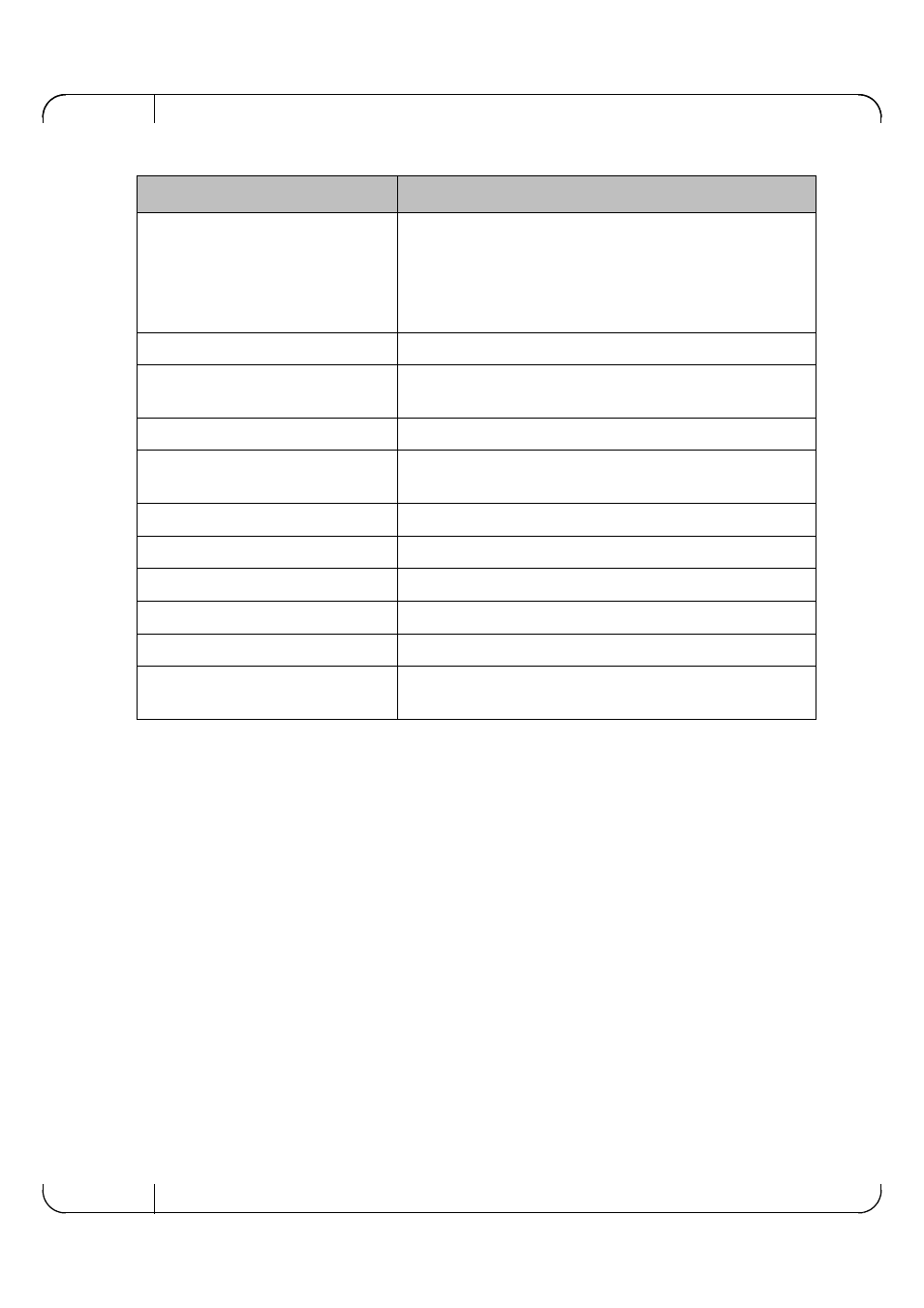 9 ethernet performance counters | Dell Mellanox Family of Adapters User Manual | Page 50 / 115