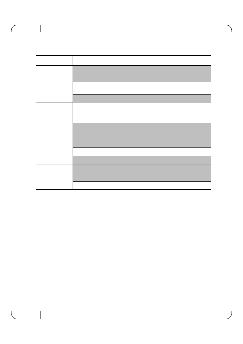 Table 18 | Dell Mellanox Family of Adapters User Manual | Page 90 / 115