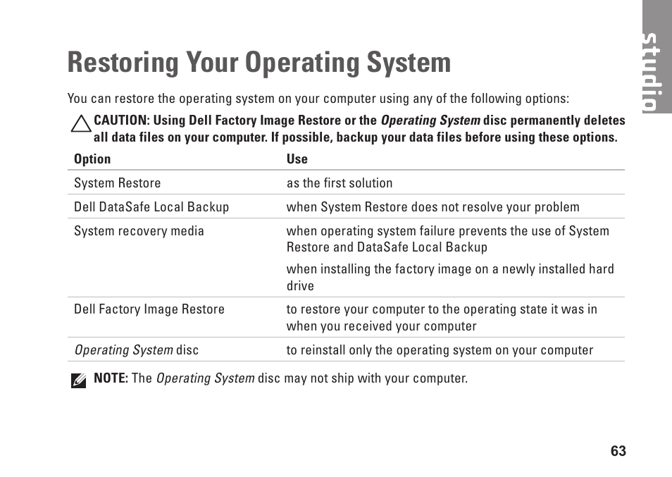 Restoring your operating system | Dell Studio 1747 (Late 2009) User Manual | Page 65 / 102