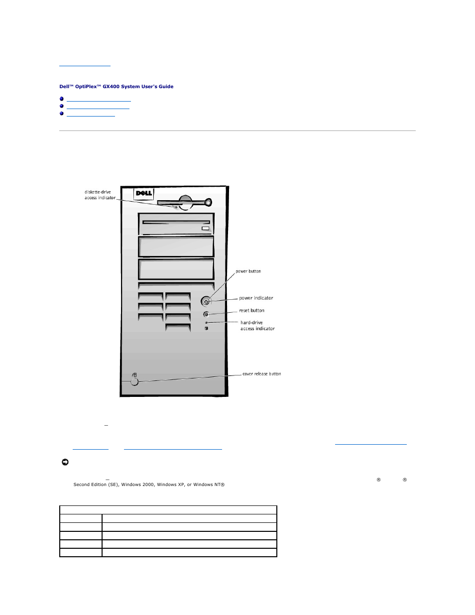 About your computer, Front view of your computer, Controls and indicators | Dell OptiPlex GX400 User Manual | Page 2 / 88
