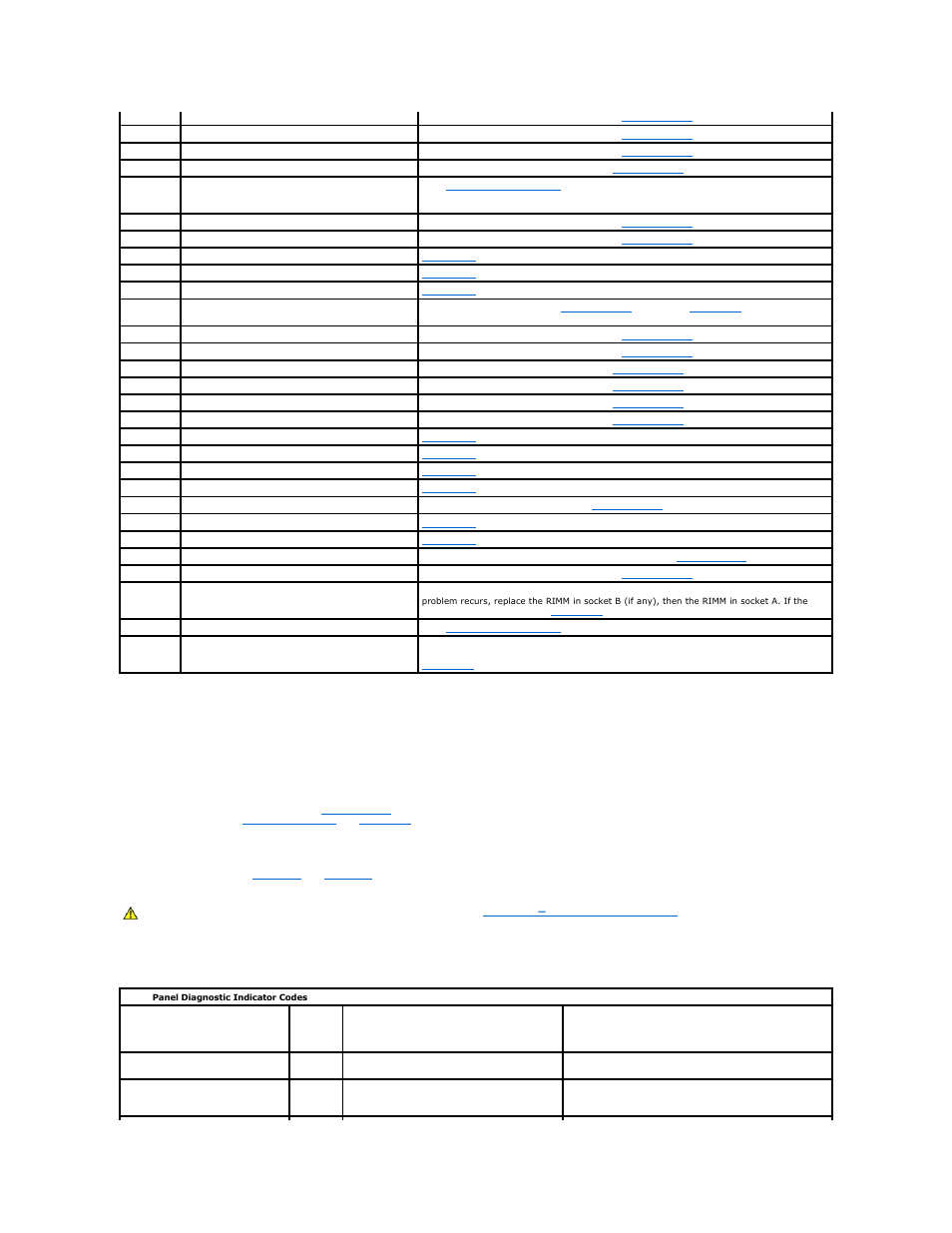 Diagnostic indicators, Warning messages, Diagnostics messages | Dell OptiPlex GX400 User Manual | Page 57 / 88