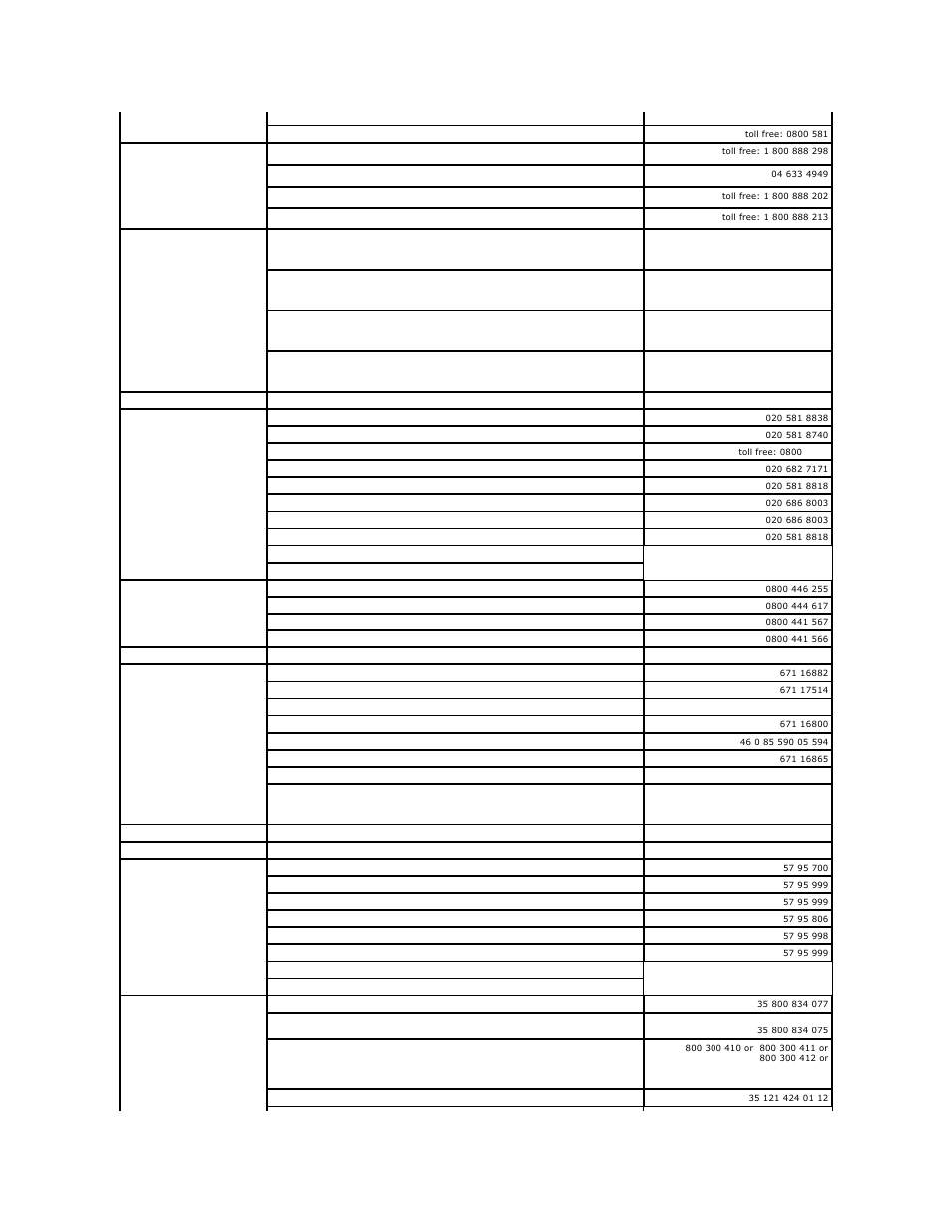 Dell OptiPlex GX400 User Manual | Page 68 / 88